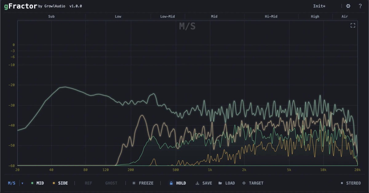 Growl Audio — Growl Audio releases gFractor spectrum analyzer for free. Expiry: None [FREE]