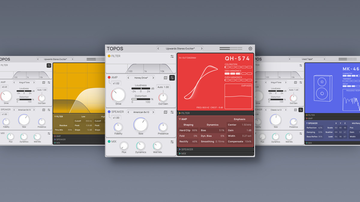 Topos saturation & amp effect plugin by Forever 89 on sale at 30% OFF